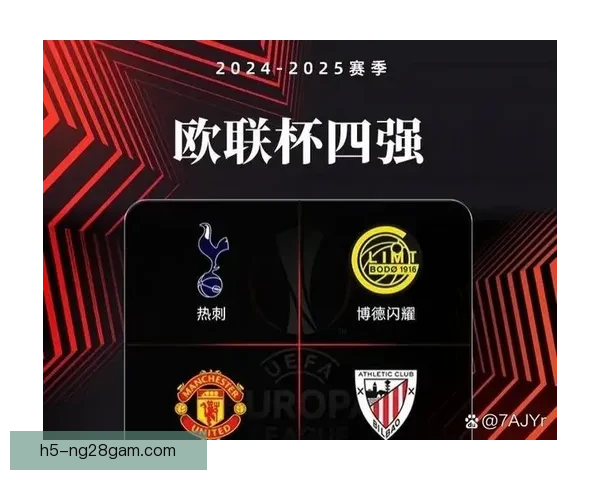 欧冠额外名额英超锁定内战争五